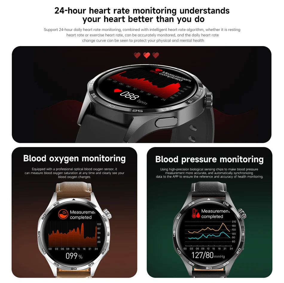 For HUAWEI GT5 Pro GPS NFC Smart Watch Men 360*360 AMOLED Screen Heart rate Bluetooth Call IP67 Waterproof Man Smartwatch 2024