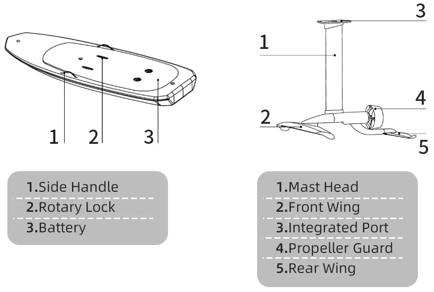 Efoil surfboard hot selling max speed 45km/h hydrofoil electric powered surfboard with CE approved